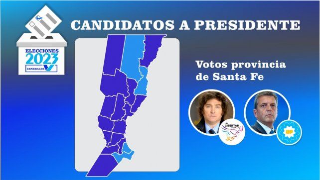 Así votó la provincia de Santa Fe Milei se quedó con 15 departamentos