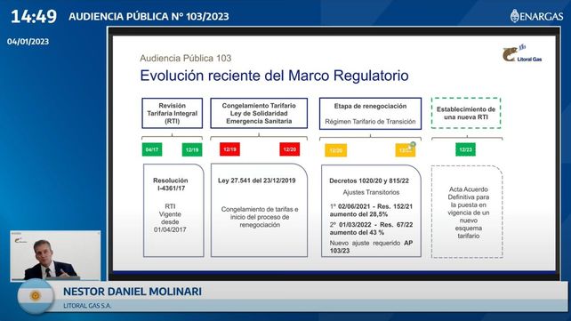 Litoral Gas Pidi Subir La Tarifa Para Usuarios Residenciales