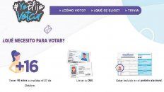 Sitio web. En la página www.yoelijovotar.gob.ar figura cómo, dónde se vota y qué se elige. Sitio web. En la página www.yoelijovotar.gob.ar figura cómo, dónde se vota y qué se elige.