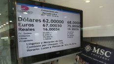 el dolar cotiza sin cambios respecto a la semana pasada el dolar cotiza sin cambios respecto a la semana pasada