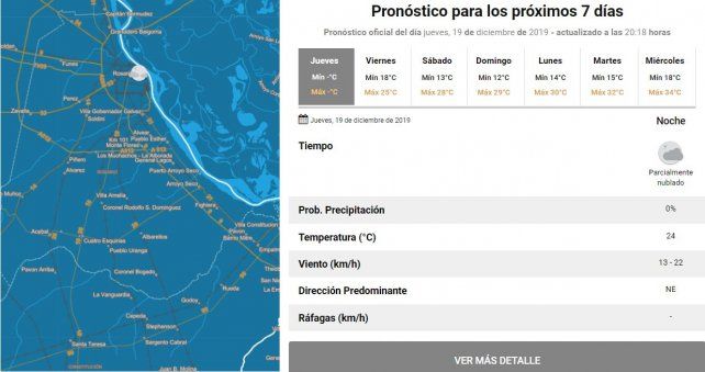 El SMN advierte que las tormentas fuertes podrían comenzar en la ...