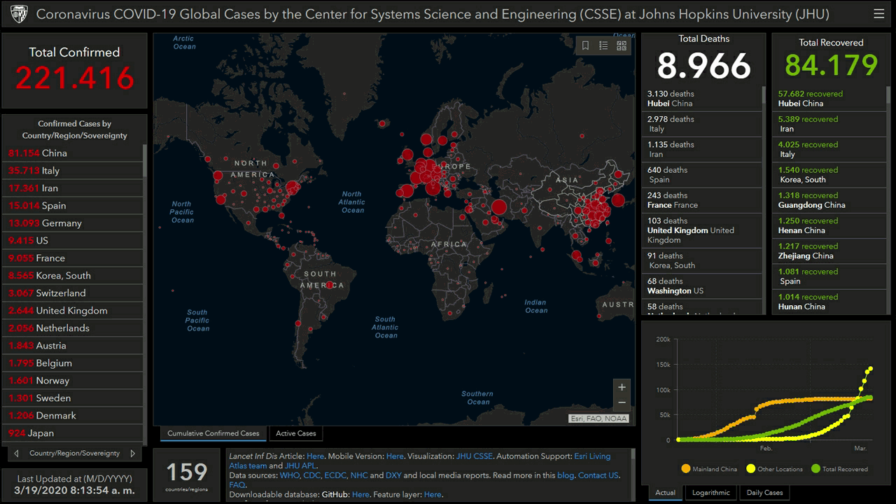 Así está hoy el mapa global del coronavirus