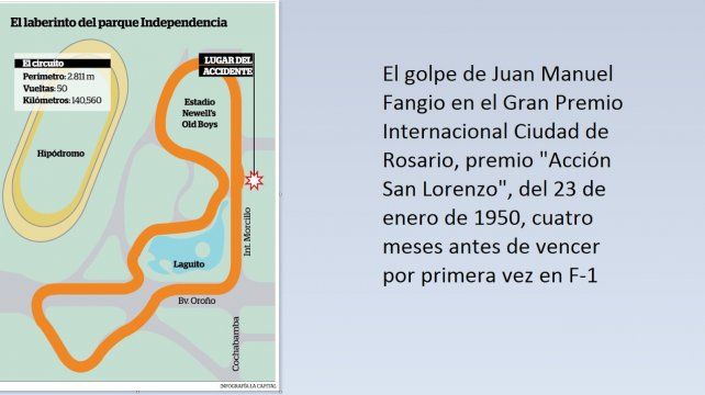El dibujo del Laberinto del parque Independencia.