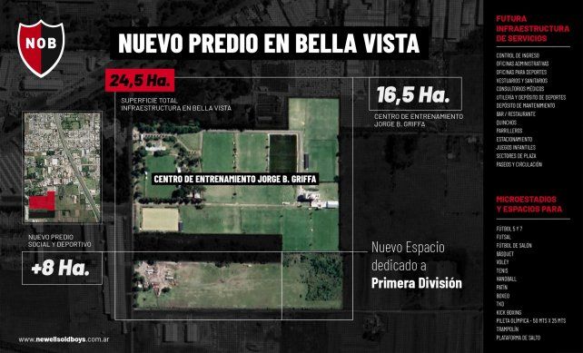 La maqueta que informó anoche la institución leprosa en sus redes sociales.