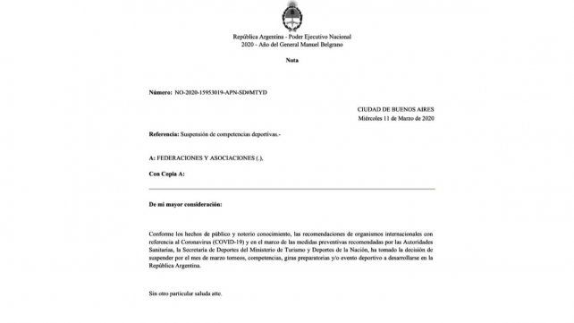 Coronavirus: Suspenden todos los eventos deportivos de marzo