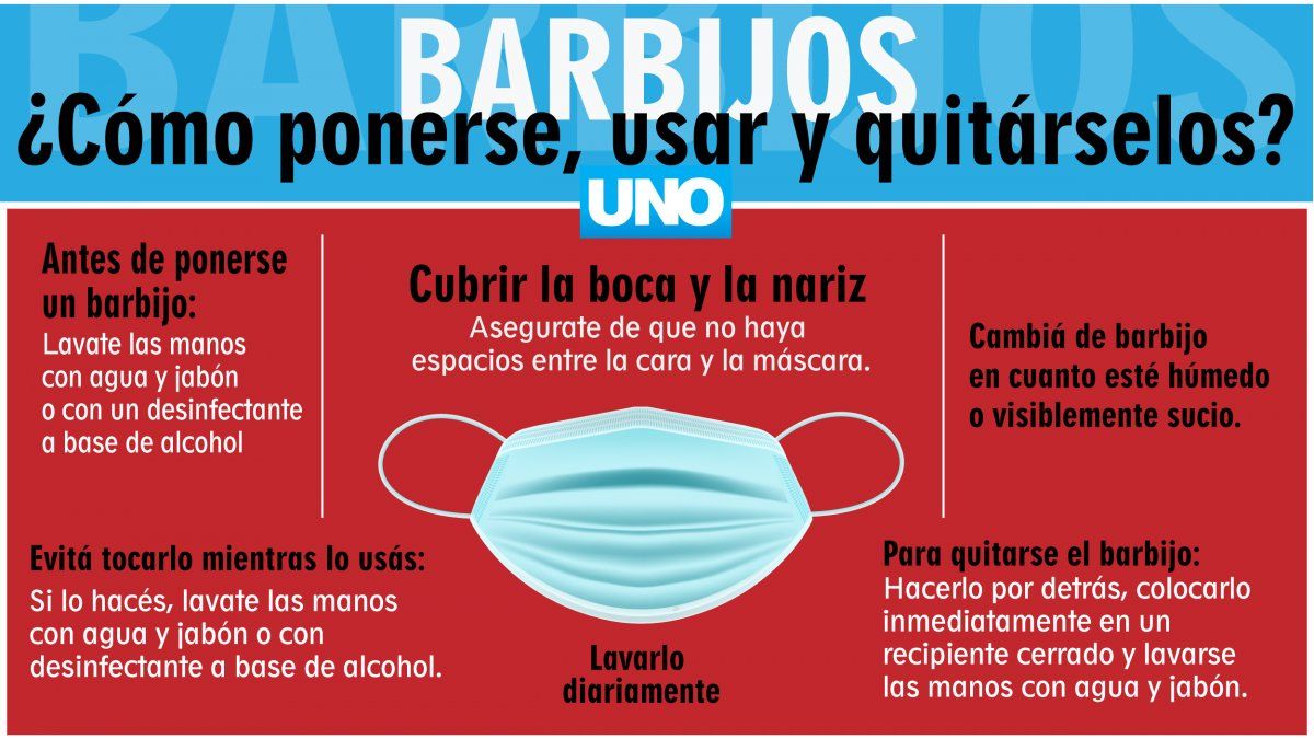 Barbijo casero paso a paso, como hacerlo Aislamiento, COVID19