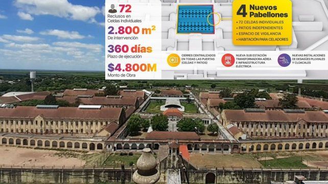 Se presentaron 13 ofertas para construir pabellones de aislamiento y más celdas en la cárcel de Coronda.