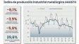 La industria metalúrgica cayó 6,1% en agosto y Entre Ríos tuvo el mayor retroceso del país en 2026