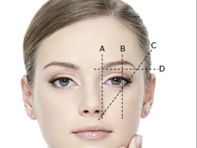 Cómo perfilar las cejas de forma correcta