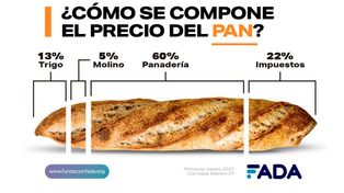 Pan