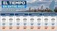 Entre Ríos: anuncian dos jornadas nubladas con temperaturas máximas de hasta 26 grados