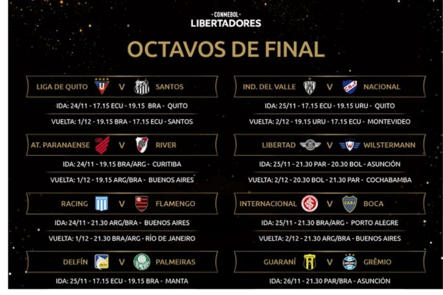 Copa Libertadores: horarios y días para Boca, River y Racing