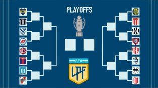 El prode de los playoffs del Clausura: quién será el campeón según los periodistas de Rosario