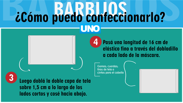 Barbijo casero: paso a paso, como hacerlo