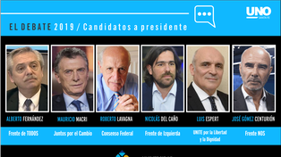 Horario, ejes temáticos y claves del debate presidencial en Santa Fe