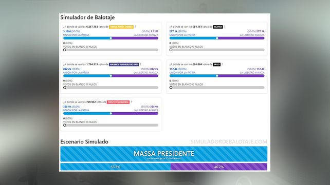 Simulador de balotaje. Foto: captura&nbsp;