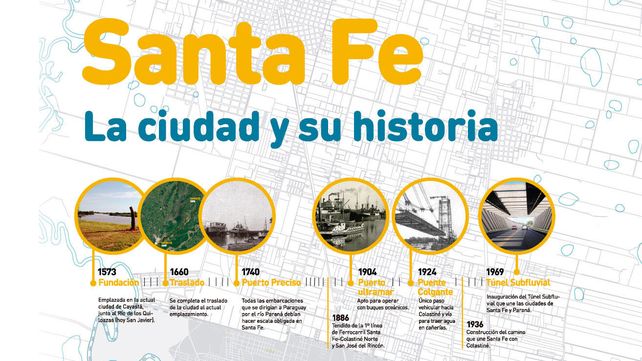 La ciudad, sus ríos y un cambio de enfoque