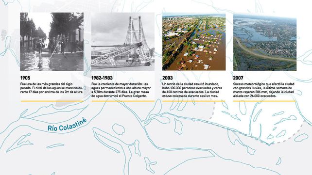 La ciudad, sus ríos y un cambio de enfoque