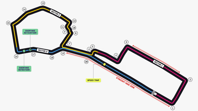 Circuito de Azerbaiy&aacute;n 2026