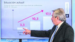 Con 4 muertos por millón, el país entre las tasas más bajas del mundo