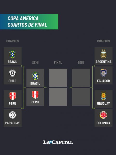 Argentina - Ecuador: hora, formaciones y por dónde verlo ...