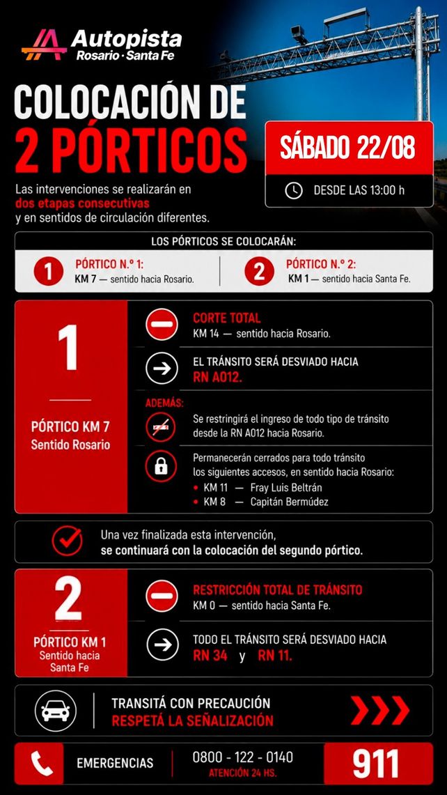 La Agencia Provincial de Seguridad Vial (APSV) anunció un corte de tránsito el sábado 22 de agosto de 2026 en la autopista Rosario-Santa Fe.