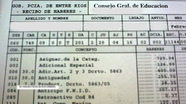 Agmer presentó un amparo colectivo por los errores de liquidación de haberes