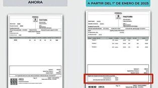 Con la Ley de ticket buscan que el contribuyente sepa lo que está pagando.