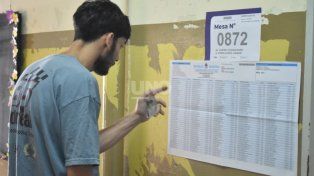 Elecciones legislativas 2025 en Santa Fe