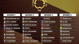 Mundial de Clubes: River Plate cabeza de serie y Boca Juniors al bombo 3.