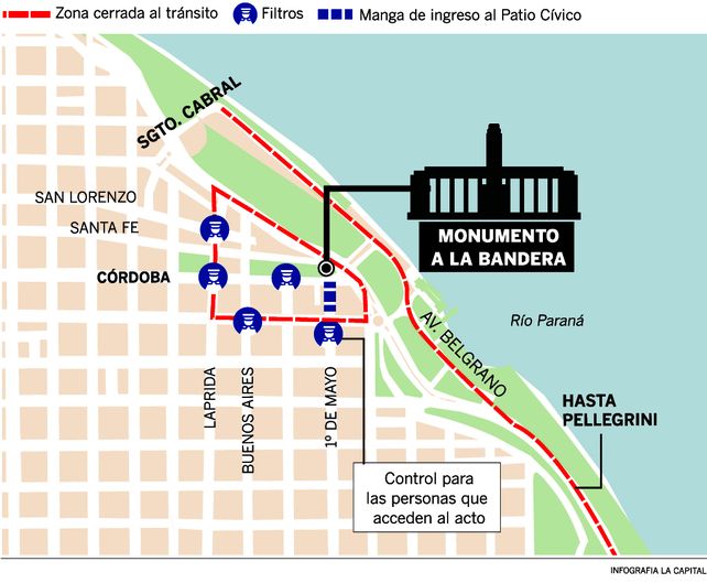 Macri encabeza un Día de la Bandera atípico y con un fuerte operativo de seguridad
