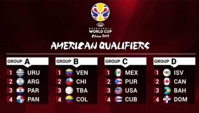 Así quedaron las Eliminatorias de América para el Mundial 2019