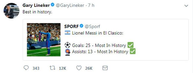 Flores para Messi, palo para Cristiano