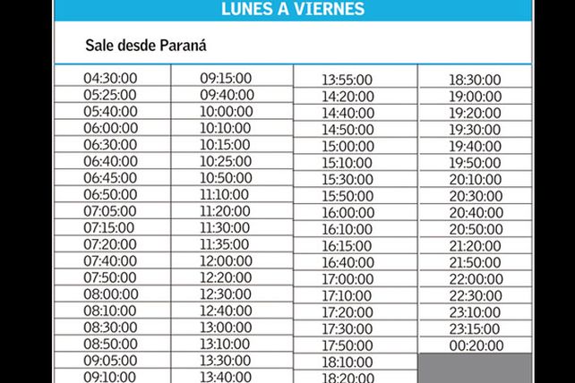 Etacer dispuso más frecuencias diarias