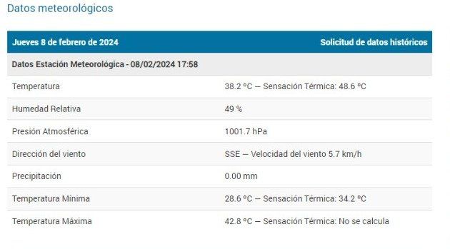 A la espera del alivio y las lluvias