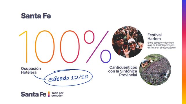 Infografías: www.santafe.gov.ar