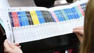 Multarán a quien saque fotos o filme la Boleta Única al momento de votar