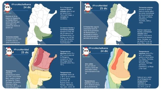 Navidad: ¿Armamos la mesa afuera o adentro?