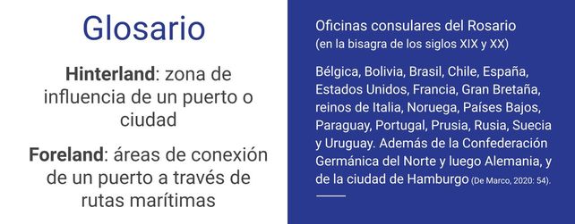 Los primeros cónsules: de la filantropía a Mister Kerosene