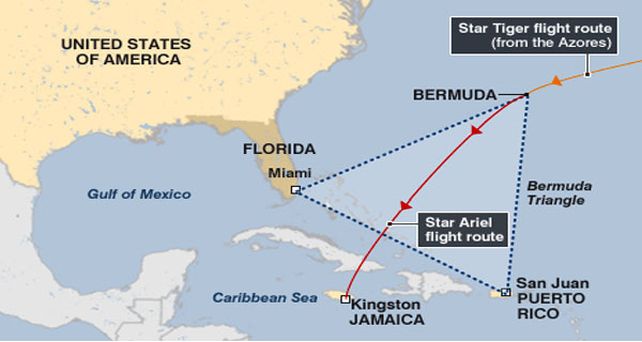 Se termin&oacute; el misterio del Tri&aacute;ngulo de las Bermudas