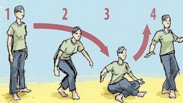 Con un sencillo ejercicio podés saber cuánto tiempo te queda de vida