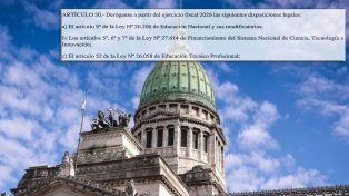 Ctera rechaza el Proyecto de Ley de Presupuesto 2026. El artículo 30 deroga normas que garantizan el financiamiento de la educación y la ciencia