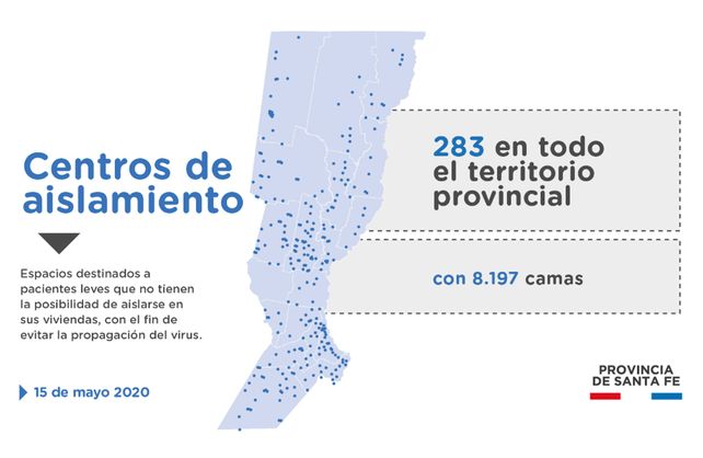 Santa Fe incrementó un 70% el número de respiradores