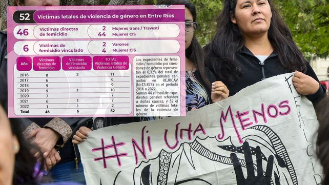 Desde 2018&nbsp;aumentaron&nbsp;los expedientes por causas de violencia contra la mujer.