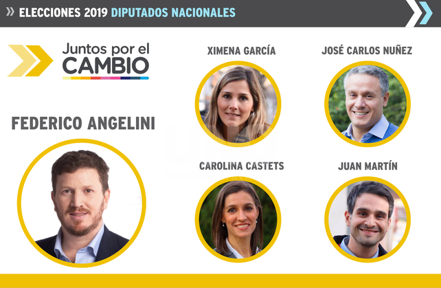 Diputados electos de Juntos por el Cambio.