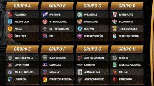 El sorteo de la Copa Libertadores y sus grupos.