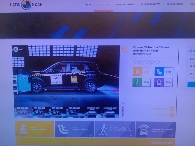 Preocupante: un auto que se vende en la Argentina sacó 0 estrellas en un test de seguridad