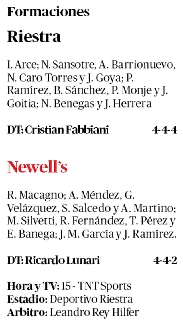 El Newells de Ricardo Lunari visita a Riestra para fortalecer lo que empezó