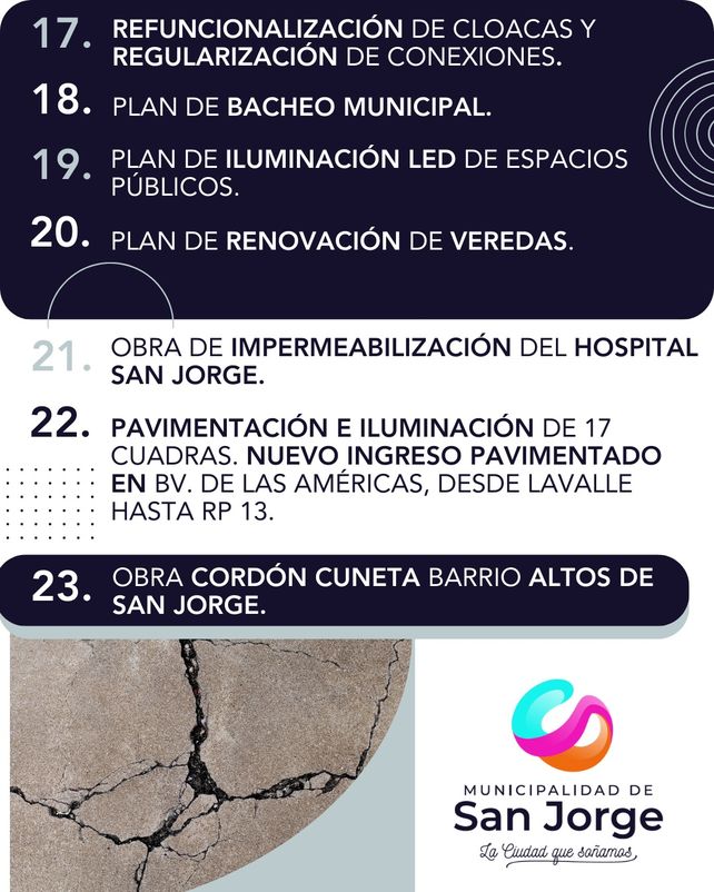 El intendente Juan Pablo Pellegrino presentó 50 grandes proyectos para San Jorge en 2025