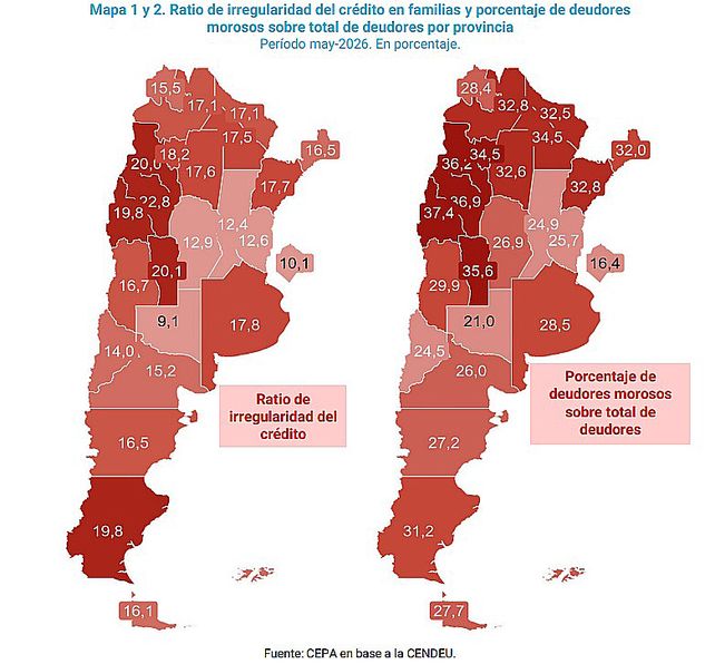El análisis de CEPA advierte sobre un posible agravamiento de la crisis debido al alto volumen de préstamos en categorías de riesgo inminente.